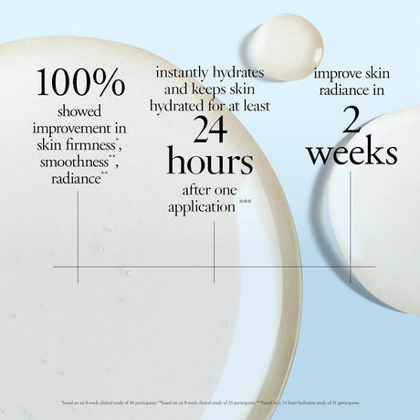 Philosophy When Hope Is Not Enough Facial Firming Serum 1 oz