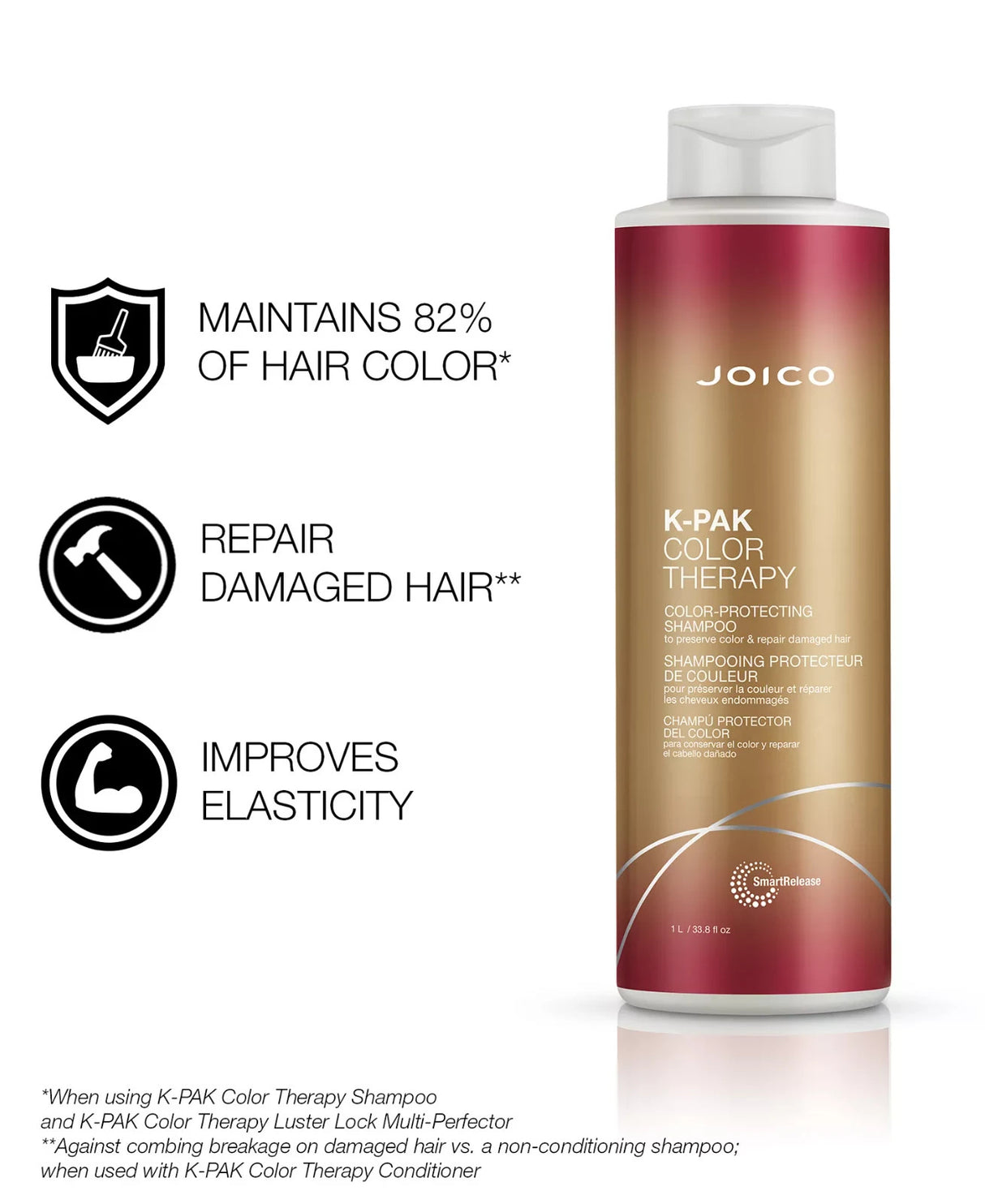 Joico K-Pak Color Therapy Color Protecting Shampoo 33.8 oz
