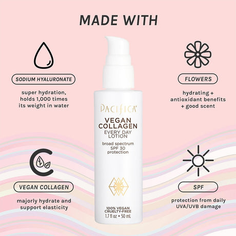 Pacifica Vegan Collagen Every Day Lotion SPF 30 1.7oz