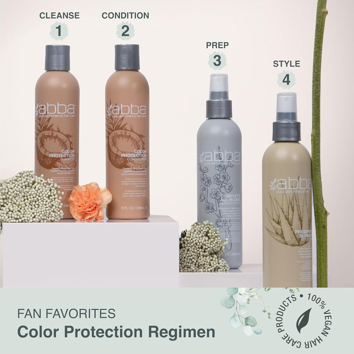 Abba Color Protection Shampoo 32 oz