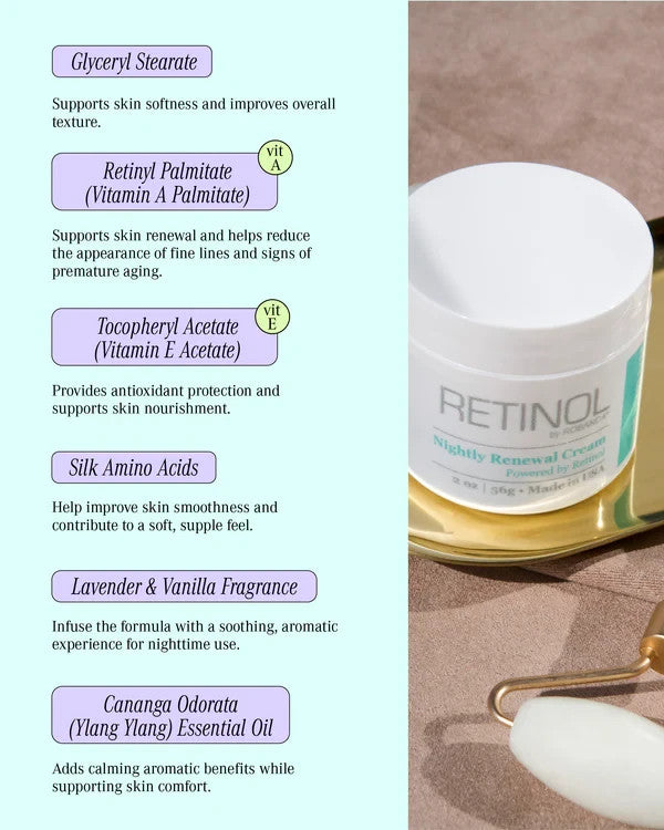Robanda Retinol Night Renewal Anti-Aging Cream 2 oz