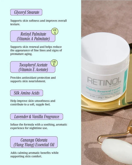 Robanda Retinol Night Renewal Anti-Aging Cream 2 oz