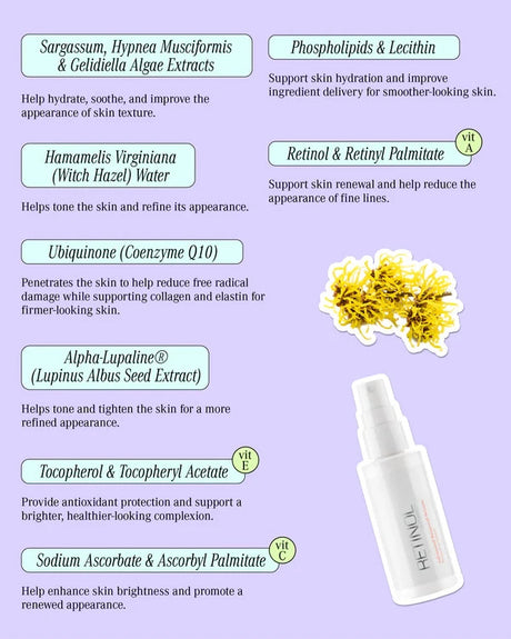 Robanda Retinol Advanced Renewal Serum 2 oz