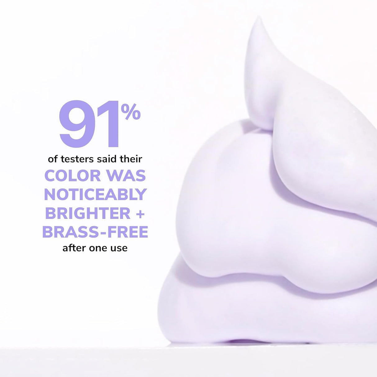 Color Wow Color Control Purple Toning + Styling Foam 6.8 oz