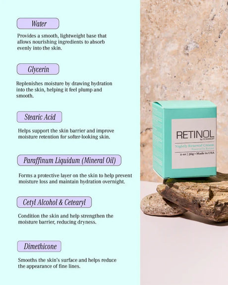 Robanda Retinol Night Renewal Anti-Aging Cream 2 oz
