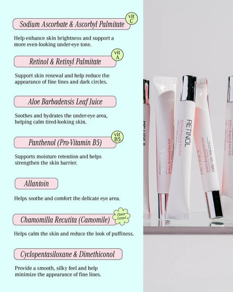 Robanda Retinol Active Renewal Eye Gel