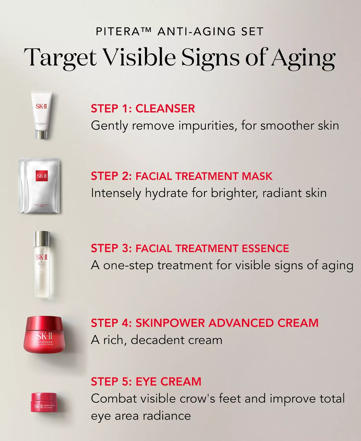 SK-II Pitera Anti-Aging Set