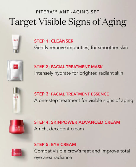 SK-II Pitera Anti-Aging Set