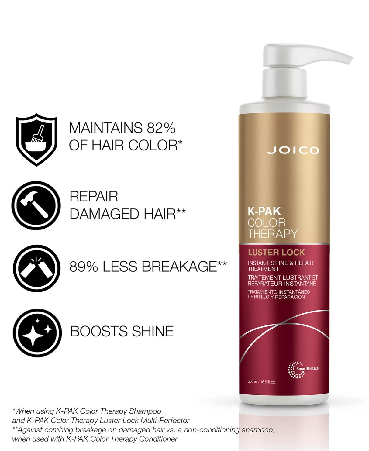 Joico K-Pak Color Therapy Instant Shine & Repair Treatment 16.9 oz