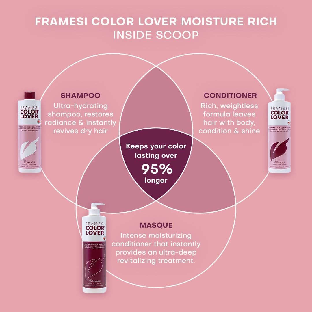 Framesi Color Lover Moisture Rich Masque 16.9 oz