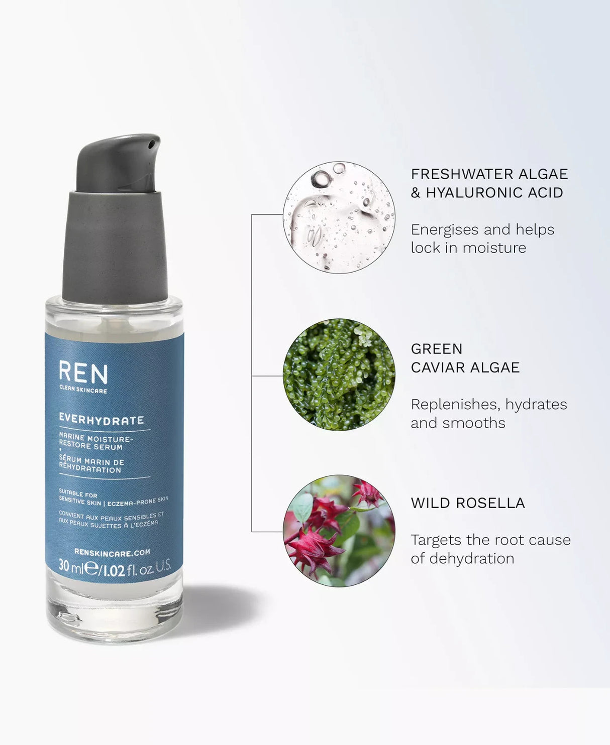 Ren Everhydrate Marine Moisture Restore Serum 1 oz