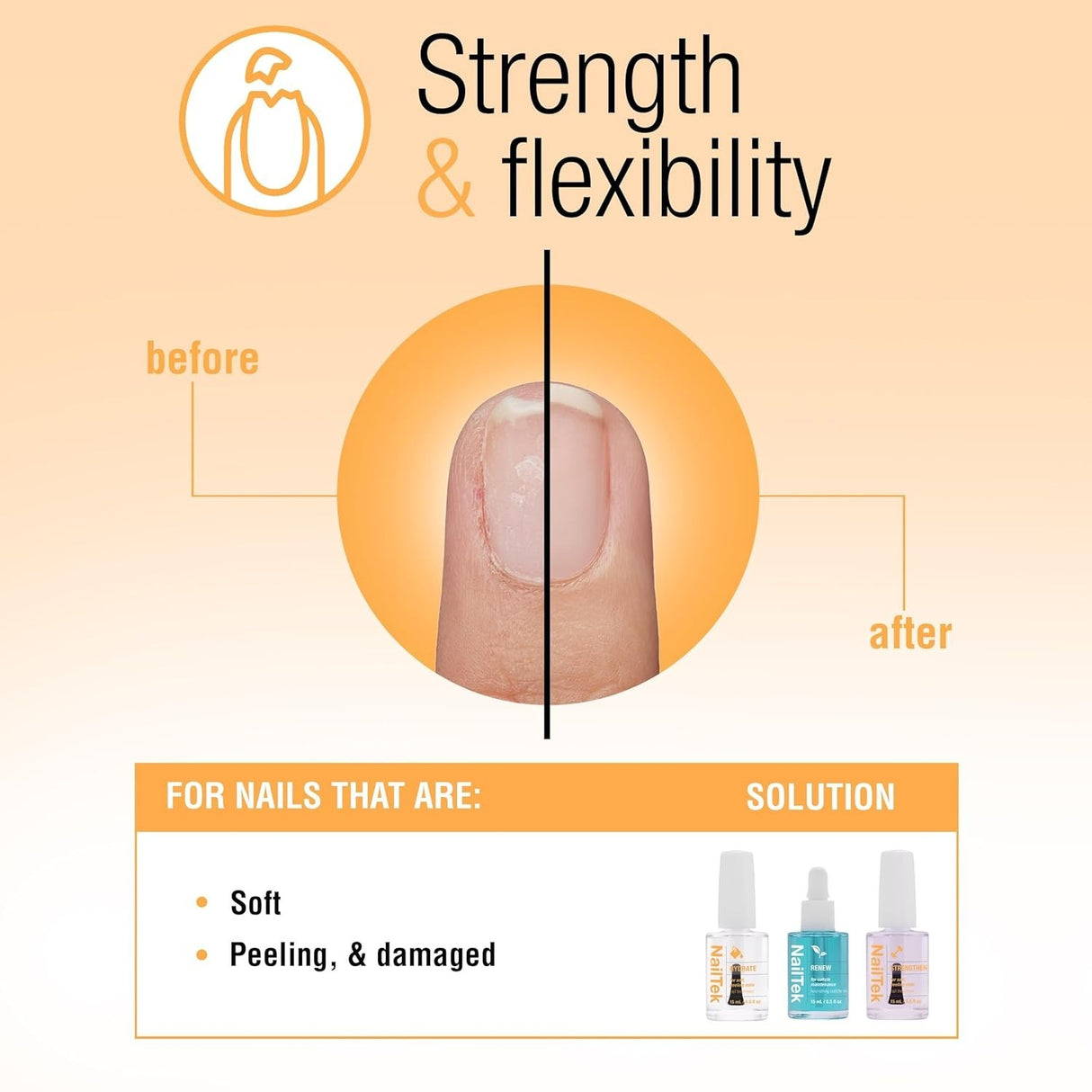 Nail Tek Formula 2 Strengthener