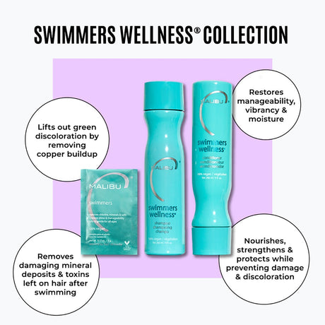 Malibu C Swimmers Wellness Collection Kit