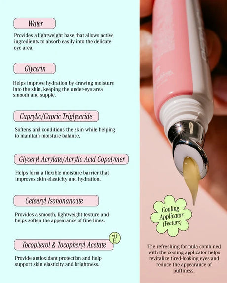 Robanda Retinol Active Renewal Eye Gel