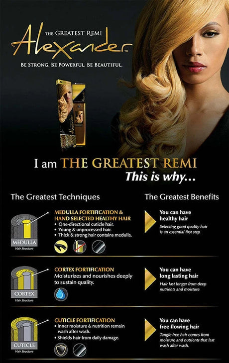 Sensationnel Alexander Remi Yaki Human Hair 10" Color S1B/33