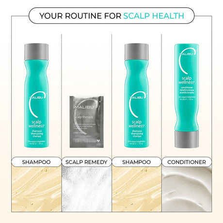 Malibu C Scalp Wellness Collection Kit