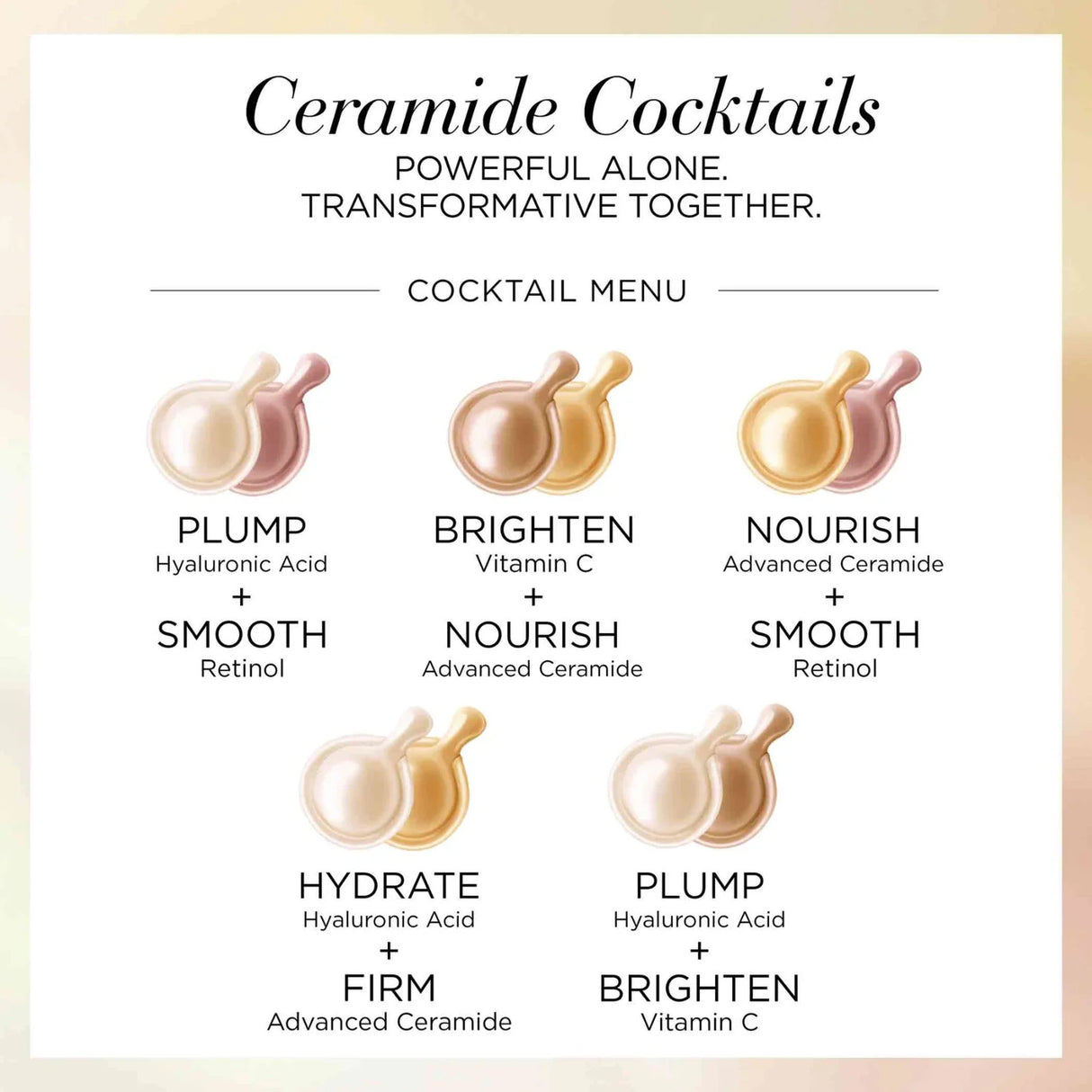 Elizabeth Arden Ceramide Vitamin C Capsules Radiance Renewal Serum