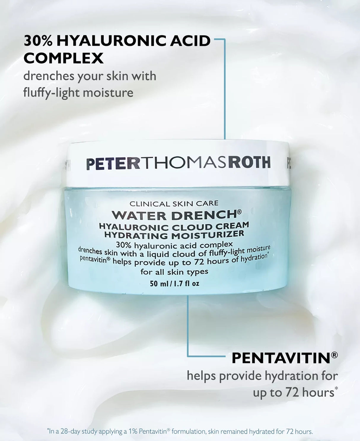 Peter Thomas Roth Water Drench Hyaluronic Cloud Hydrating Moisturizer 1.7 oz
