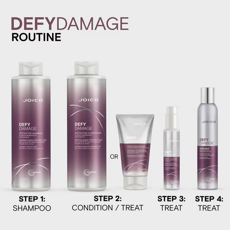 Joico Defy Damage Protective Conditioner 33.8 oz