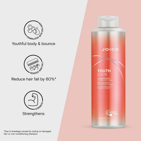 Joico YouthLock Conditioner 33.8 oz