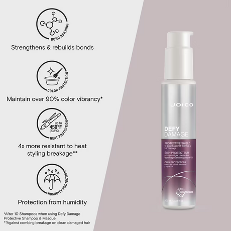 Joico Defy Damage Protective Shield 3.38 oz