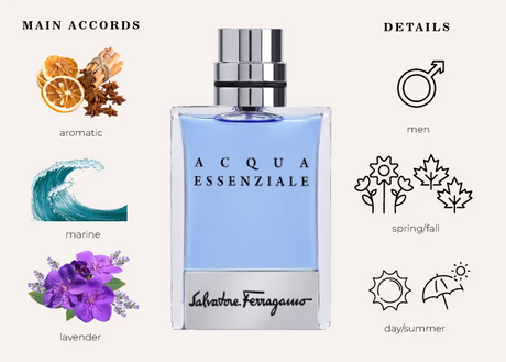 Acqua Essenziale by Salvatore Ferragamo Fragrance for Men 3 Piece Gift Set