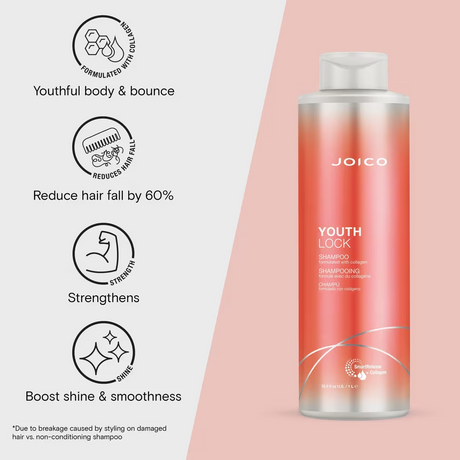 Joico YouthLock Shampoo 33.8 oz