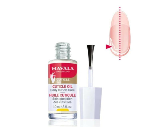 Mavala Softening Cuticle Oil