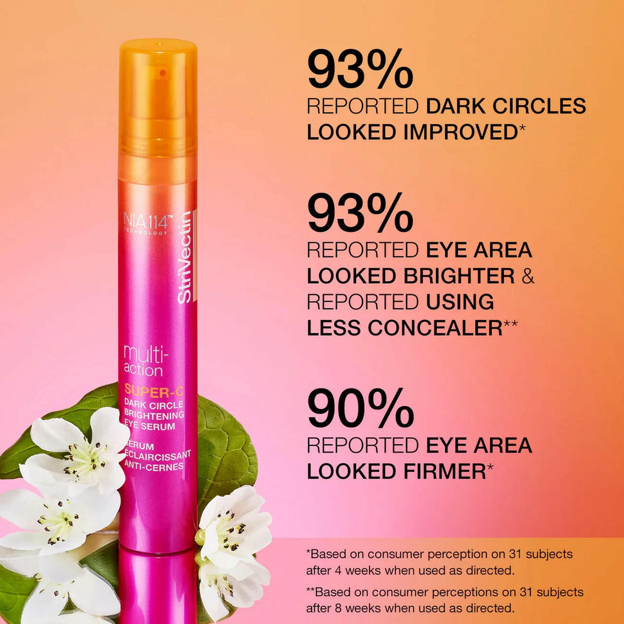 Strivectin Super-C Dark Circle Brightening Eye Serum