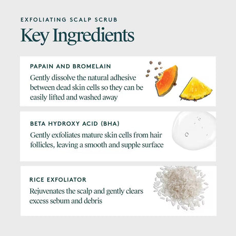 Virtue Exfoliating Scalp Treatment 5 oz