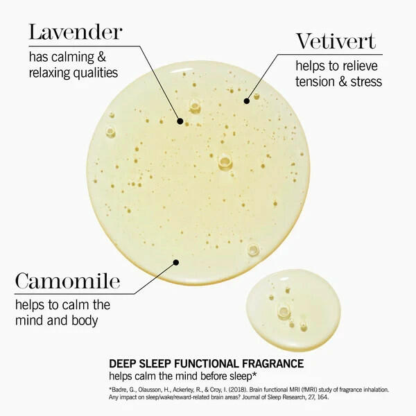 This Works Deep Sleep Breathe In Roll On