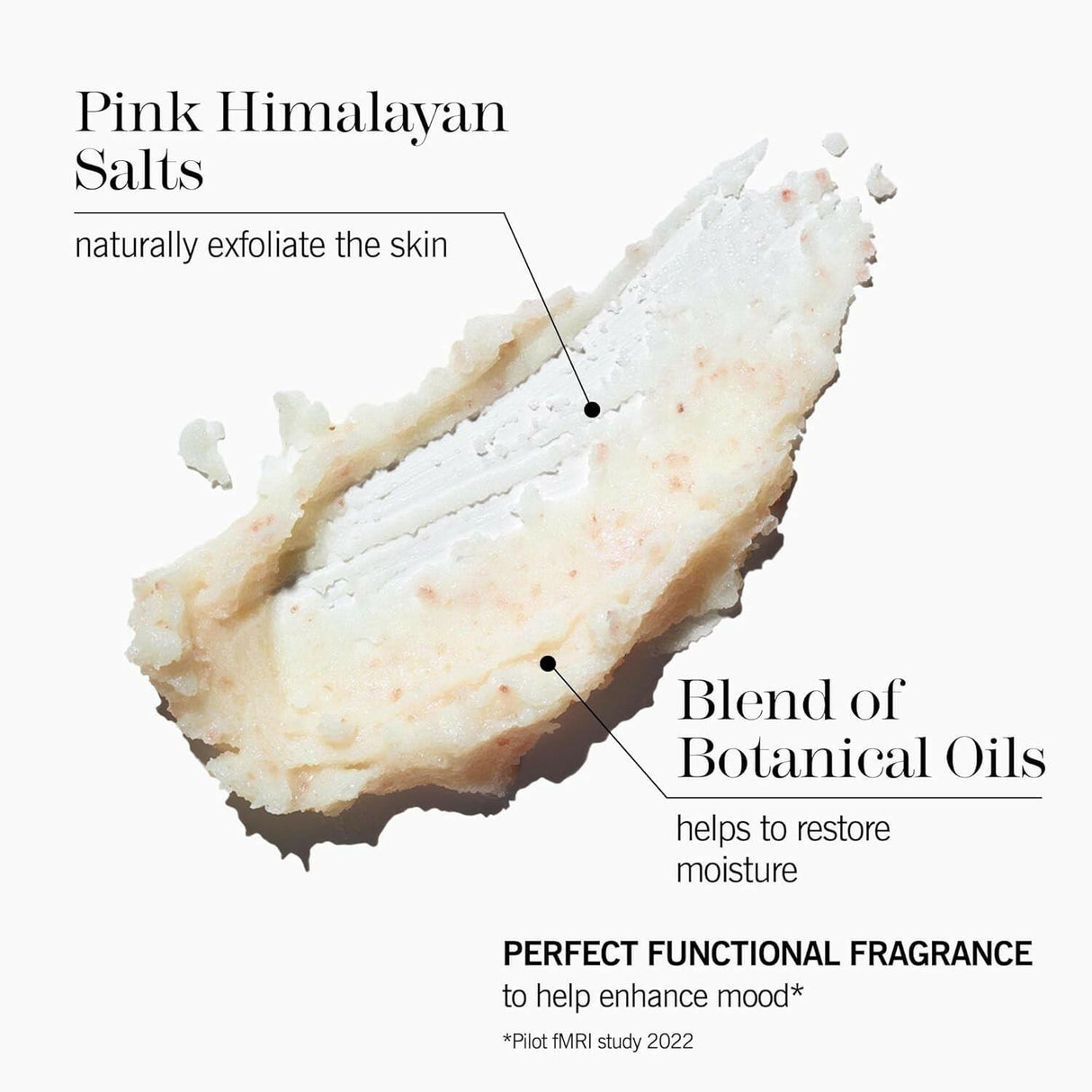 This Works Perfect Legs 100% Natural Scrub 7 oz