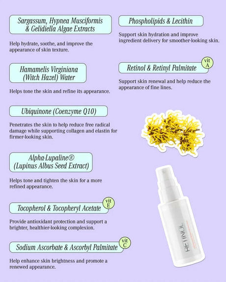 Robanda Retinol Advanced Renewal Serum 2 oz