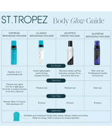 St. Tropez Self Tan Supreme Violet Bronzing Mousse 6.7 oz