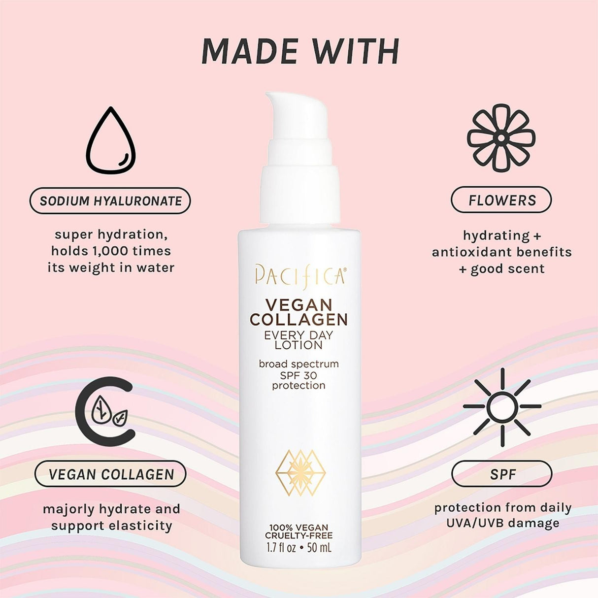 Pacifica Vegan Collagen Every Day Lotion SPF 30 1.7oz