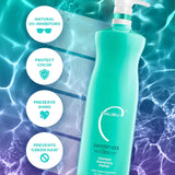 Malibu C Swimmers Wellness Shampoo 33.8 oz