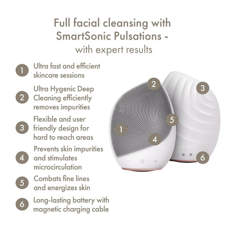 Geske Sonic Facial Brush 5 in 1