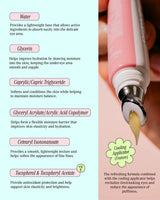 Robanda Retinol Active Renewal Eye Gel
