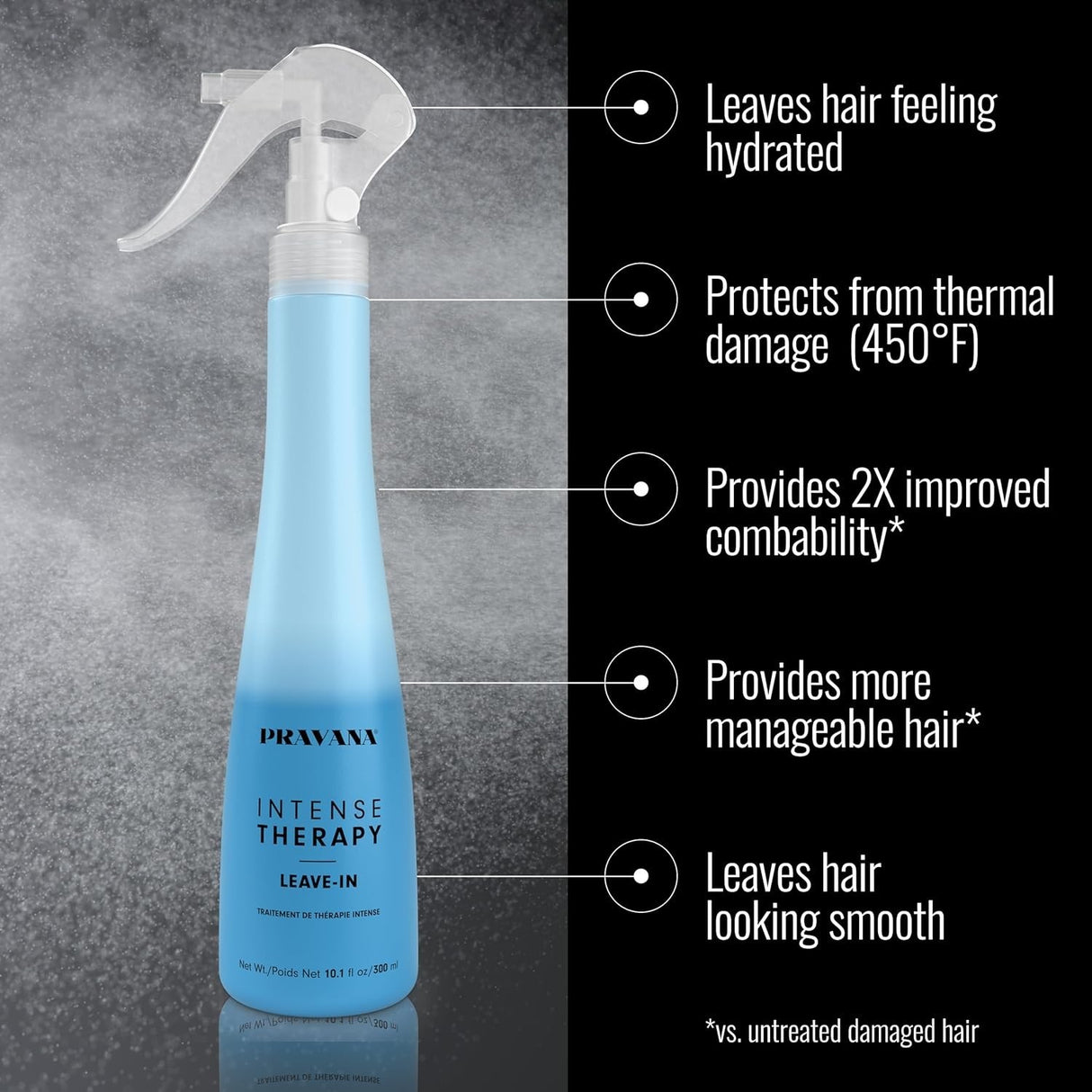 Pravana Intense Therapy Leave In Treatment 10.1 oz