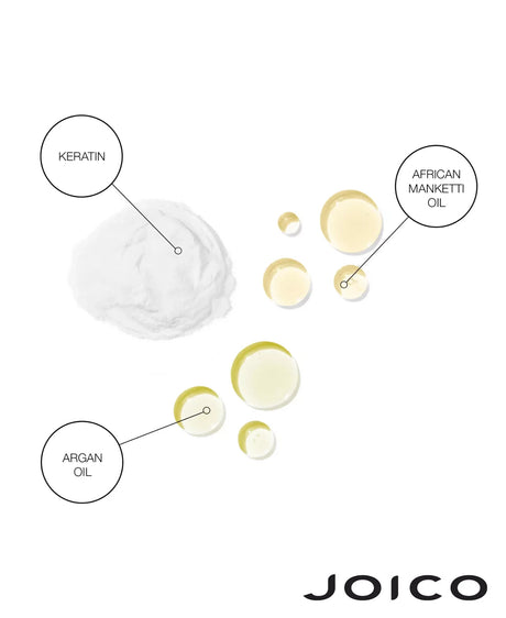 Joico K-Pak Color Therapy Instant Shine & Repair Treatment 16.9 oz