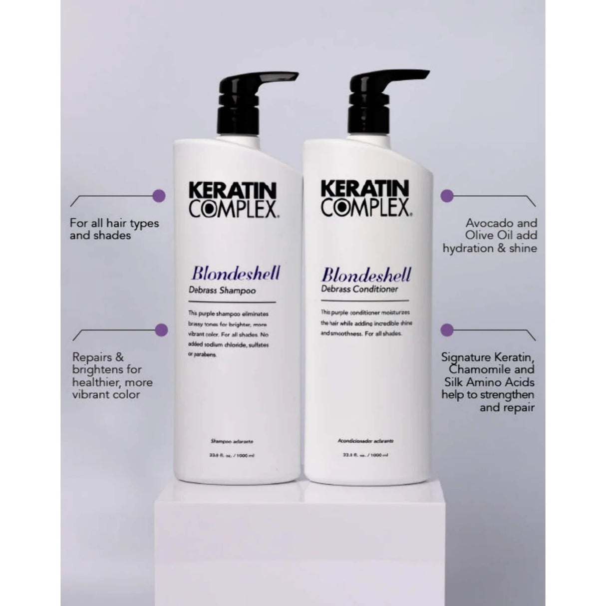 Keratin Complex Blondeshell Debrass Shampoo 33.8 oz