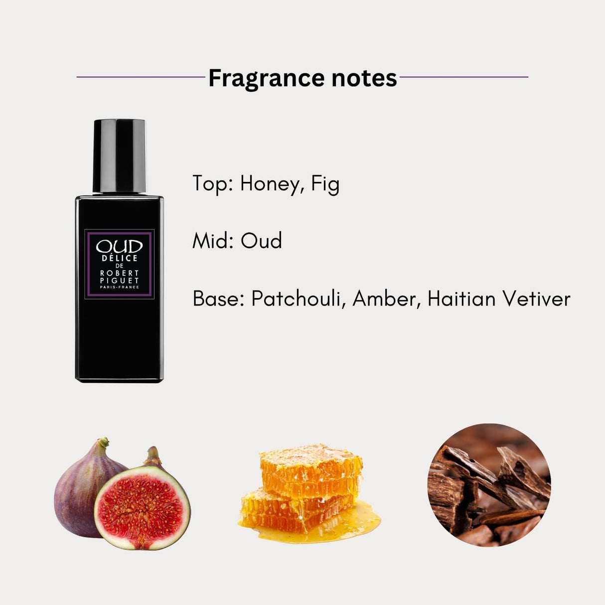 Oud Delice by Robert Piguet for Women Eau de Parfum Spray 3.4 oz