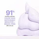 Color Wow Color Control Purple Toning + Styling Foam 6.8 oz