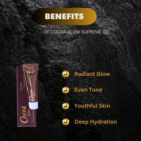 Cocoa Glow Supreme Brightening Treatment Gel 1 oz