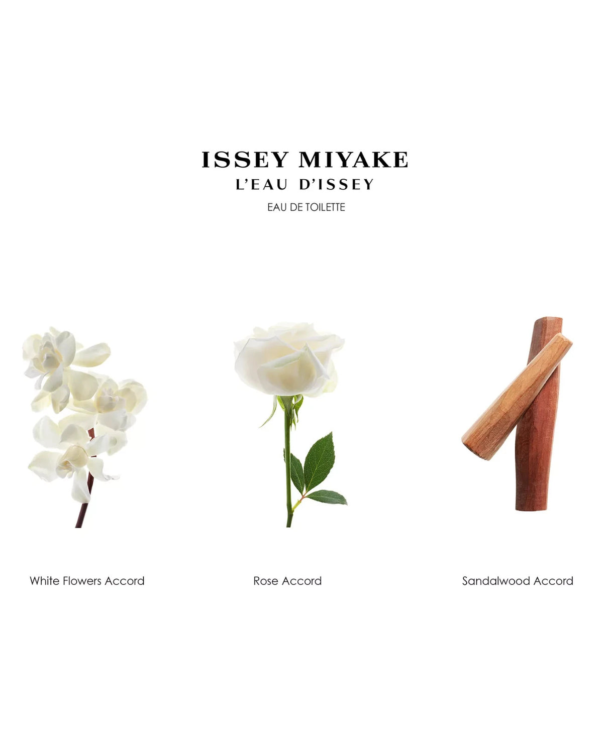 L'Eau D'Issey by Issey Miyake for Women Eau de Toilette Spray 0.84 oz