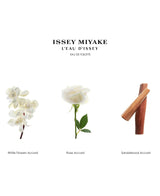 L'Eau D'Issey by Issey Miyake for Women Eau de Toilette Spray 0.84 oz