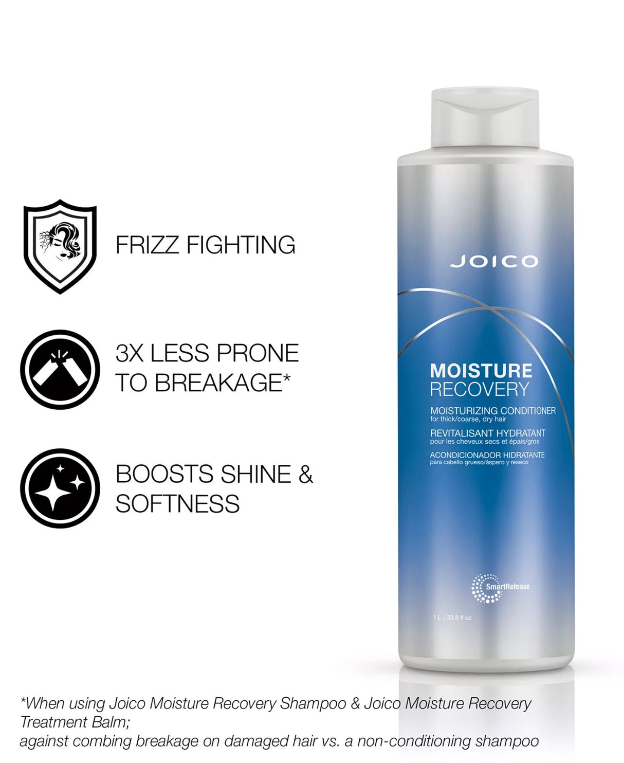 Joico Moisture Recovery Conditioner 33.8 oz