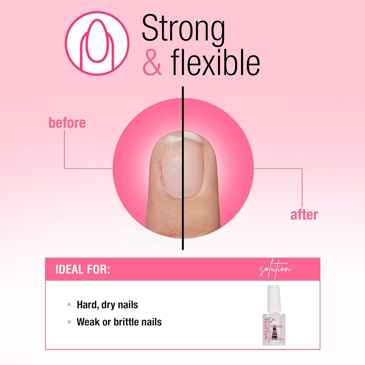 Nail Tek Protection Plus 3 Strengthener