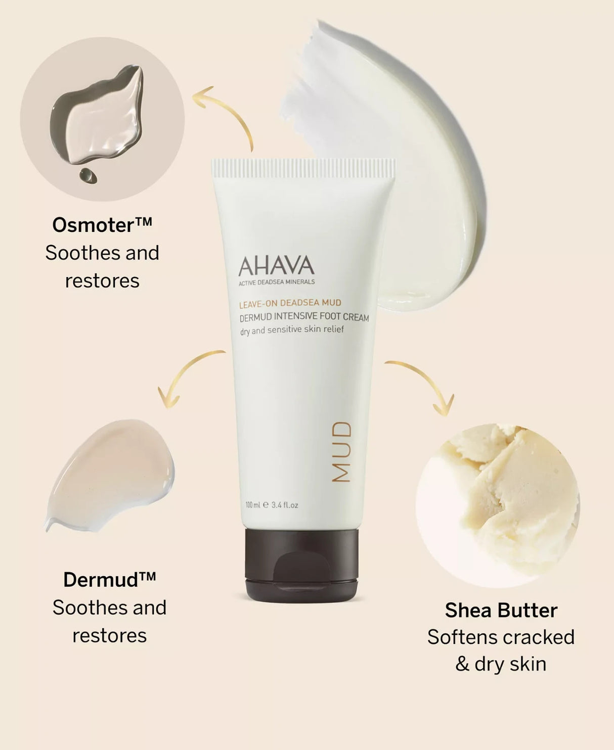 Ahava Dermud Intensive Foot Cream 3.4oz