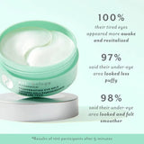 Patchology FlashPatch Rejuvenating Eye Gels 5 Patches